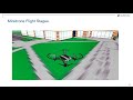 コンテストのルール mathworks minidrone competition