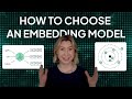 How to choose an embedding model