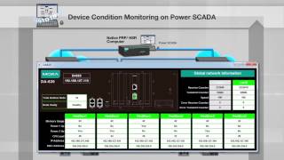 PRP / HSR Substation Solutions