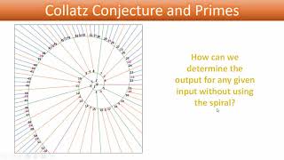 Collatz (Part 2) - The Collatz Conjecture and Prime Numbers