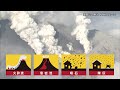 「富士山噴火を考えよう」現象 編（15秒）【防災・減災に全力！～uty・nhk甲府・ybs共同キャンペーン～】