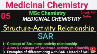 Structure Activity Relationship (SAR) -concept + Aim + Example + need #mscchemistrynotes #medicinal