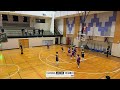 mamba vs 民生國小｜u12組一福康｜全場精華 feb 9