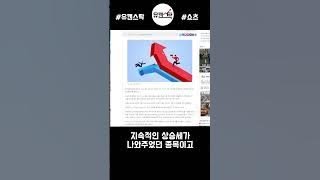 상장폐지 종목 걸러내는 비법