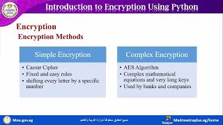 ICT Prep 2 Encryption using Python and Encryption in Python