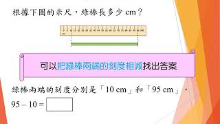 2上B　計算長度（米）