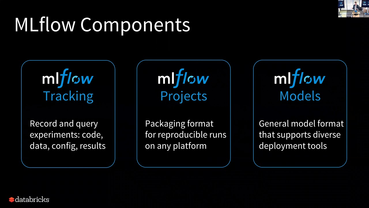 Databricks Mlflow Youtube