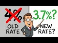 The 4% Rule is Dead (Here's What Actually Works in 2026)