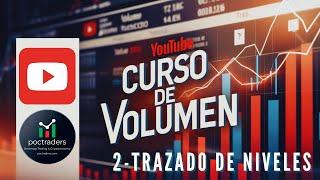 Curso de Volumen  2   Lo mas importante en Trading: Trazado de Niveles