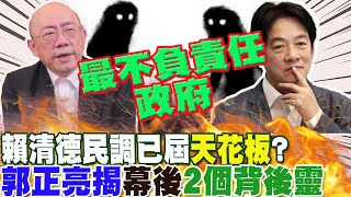 賴清德已屆民調\