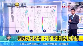 塔巴最快明成颱！路徑、降雨時間曝光｜三立準氣象｜20190918｜三立新聞台