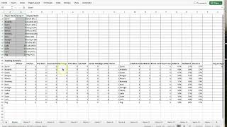 Baseball & Softball Game + Season Tracker Lineup Generator Excel & Google Sheets