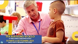 Tfa sostegno VI ciclo: si parte il 22 settembre: info, requisiti e posti. La guida rapida