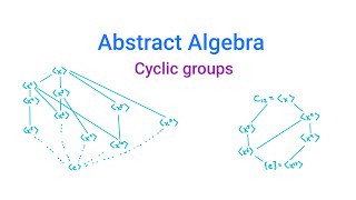 Abstract Algebra: Cyclic groups