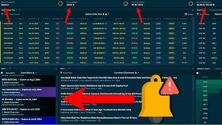 Easiest way to Get Options Trading Alerts! | Quant Data