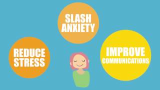 How to Improve Productivity & Focus at Work? | Anthem