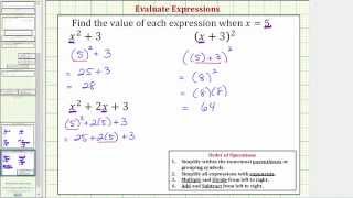 Ex: Substitute and Evaluate Expressions x^2+3, (x+3)^2, x^2+2x+3