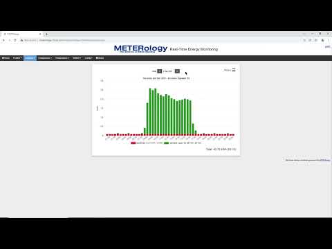 View energy base load using the METERology Real Time Energy Monitoring Software