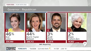 Update: Votes for Republican Governor nominee