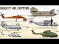 10 Biggest Helicopters in the World