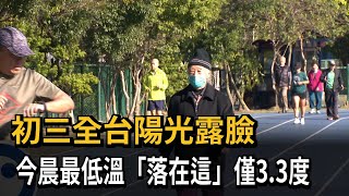 初三全台陽光露臉 今晨最低溫新竹峨眉3.3度－民視新聞