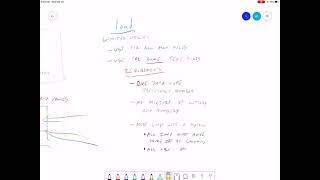 Using the load() command in MATLAB