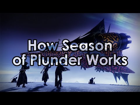 Destiny 2: Season of Plunder Guide | How to paint and everything you need to know