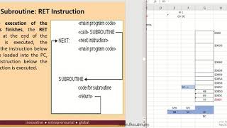 SKEE 3223 - Microprocessor (Module 8 - Stack & Subroutine C)