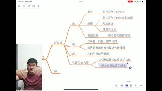 初中科学 二下7 氧气和二氧化碳的循环 mindmap