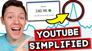 3 YouTube Algorithm Hacks That'll Get YOU More Views in 2022