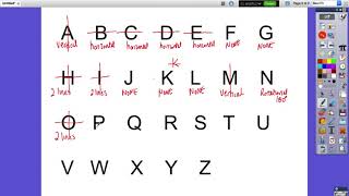 Investigating Symmetry -Alphabet