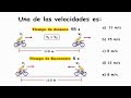 Movimiento Rectilíneo Uniforme (MRU)  Problema 1