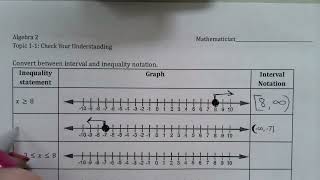 Interval Notation and Inequality Statements