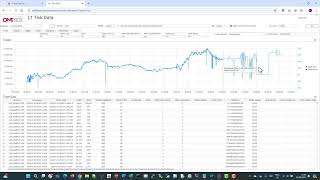 Tick Data | OneTick Cloud Services