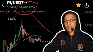 Harga Pi naik 1000% ! Pi Sukses Listing di OKX , harga awal 0,1 $ tapi terus naik !