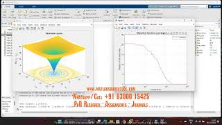 MATLAB code for RCGA Real Coded Genetic Algorithm - RCGA code GA