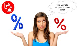 Perform a Two Sample Proportion Test in Excel