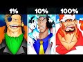 All 17 Logia MONSTERS In One Piece RANKED!