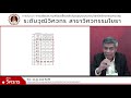 การเตรียมความพร้อมเพื่อขอรับใบอนุญาตประกอบวิชาชีพวิศวกรรมควบคุมระดับวุฒิวิศวกร สาขาวิศวกรรมโยธา