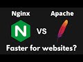 Apache vs Nginx Speed Test. Which is Faster for Your Website?