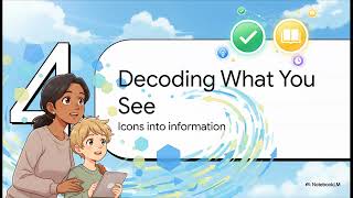 Schoology Walkthrough: Parent Edition – How to Check Grades & Assignments
