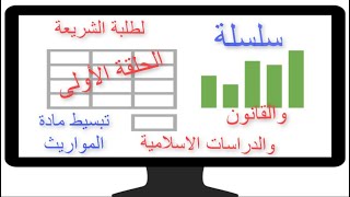 الحلقة الأولى تعريف الإرث وأركانه