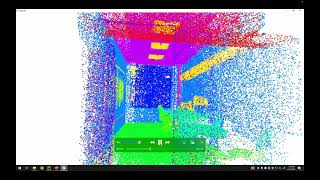Transformer Based 3D Point Cloud Semantic Segmentation