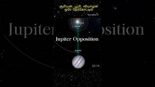 Jupiter Opposition.| சூரியன், பூமி, வியாழன் நேர்கோட்டில்🤔😮 Nov 3📸#shorts