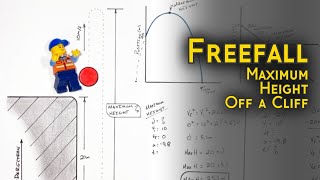 Use Kinematics to Find the Maximum Height of a Ball Thrown Up From a Cliff | Freefall
