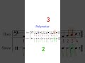polymeter vs. polyrhythm