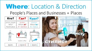 Basic Russian 3: Location & Direction: Где? Куда? People’s Places and Businesses