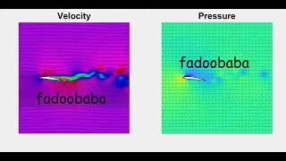 Swimming Fish  / Morphing Wing CFD Simulation