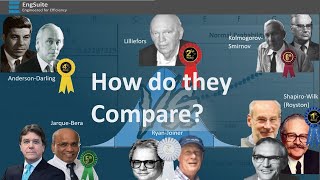 How do Normality Tests Perform (Comparison) - Engineering Statistics