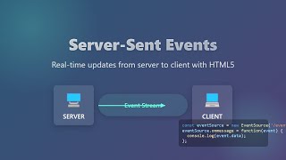 HTML Server-Sent Events (SSE) Tutorial: Real-Time Updates Made Easy!